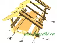 Беседка-навес со столом и лавками 3х3