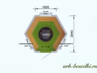 Гриль домик "Pikkalo" Стандарт 7 м2. По акции "ПОД КЛЮЧ"