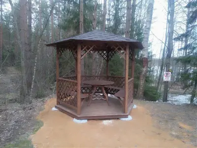 Оксана М. - отзыв 11807