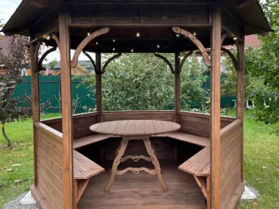 светлана Г. - отзыв 12290