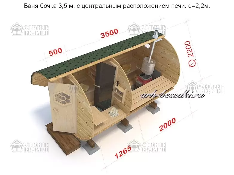 Круглая баня-бочка 3,5 метра с козырьком от производителя в Новосибирске