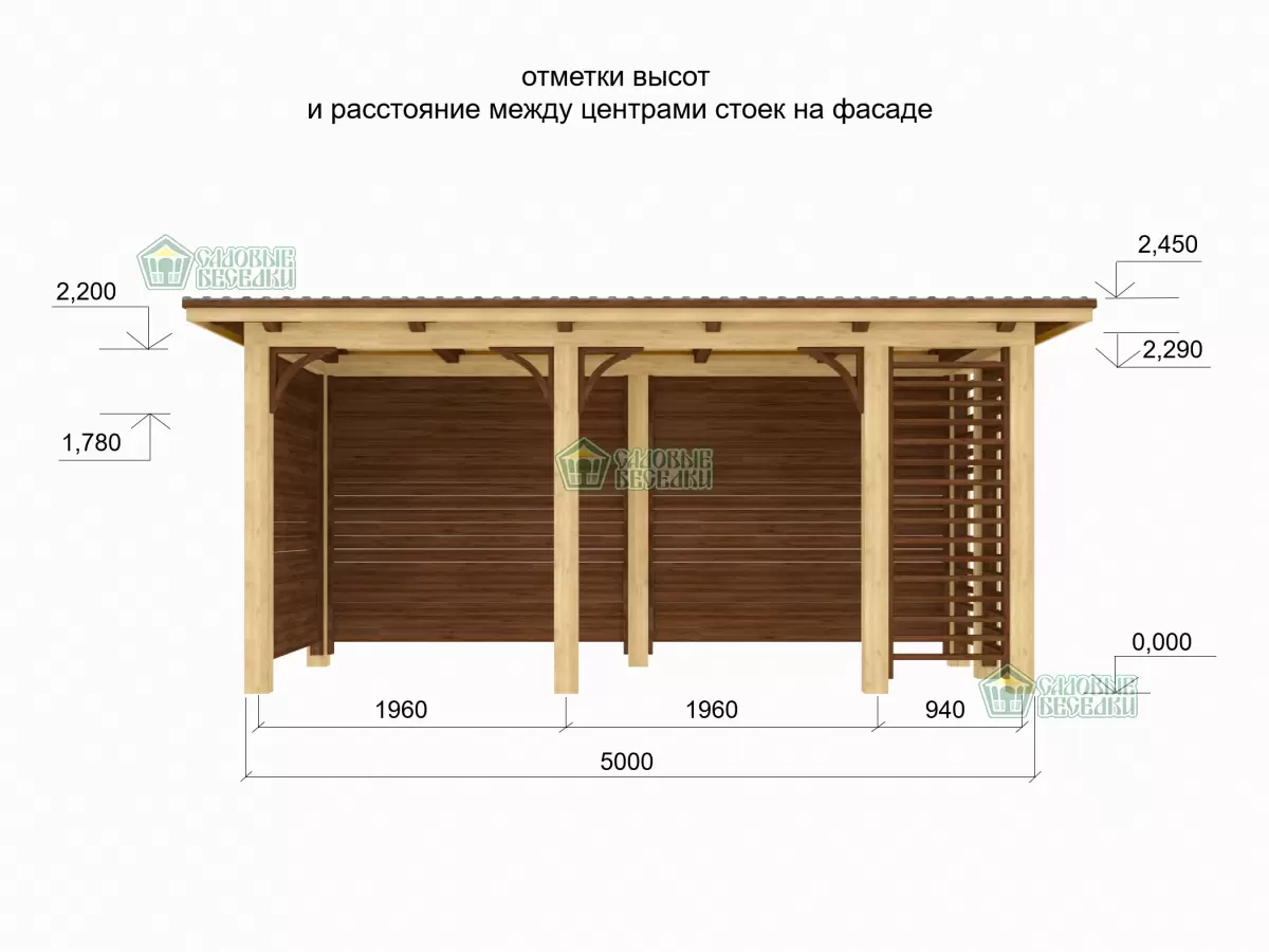 Беседка-веранда Лаура 5х2м №8